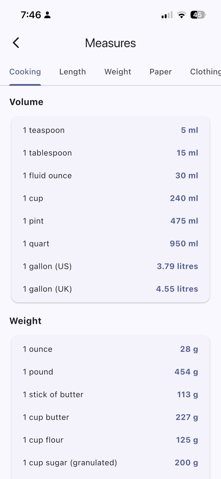 Cooking conversions, looked up at a glance.